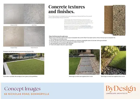 Nicolas Drive LANDSCAPE VIEWS Concept