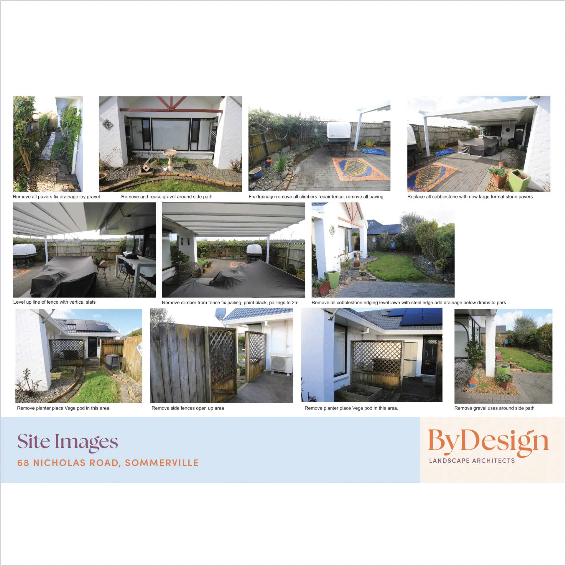 Design work done by vos